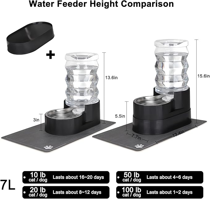RIZZARI Automatic Cat Water Dispenser: Black 7L Elevated - Stainless Steel Gravity Feeder with Specialized Brush and Triple Filtration - Splash Guard Mat - Use in Bedroom and Livingroom