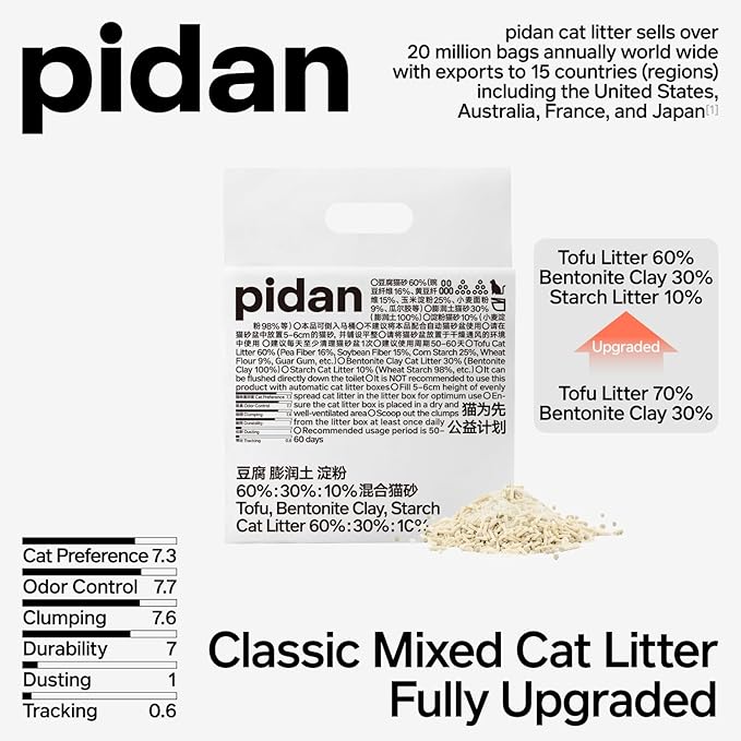 pidan Mix Cat Litter,Tofu Cat Litter with Bentonite Starch 60%:30%:10%,Absorbent and Fast Drying,Flushable,Selected Quality Pea Dregs,5-Fold Water Absorption,Strong Clumping (Upgraded-5.3lb×1bag)
