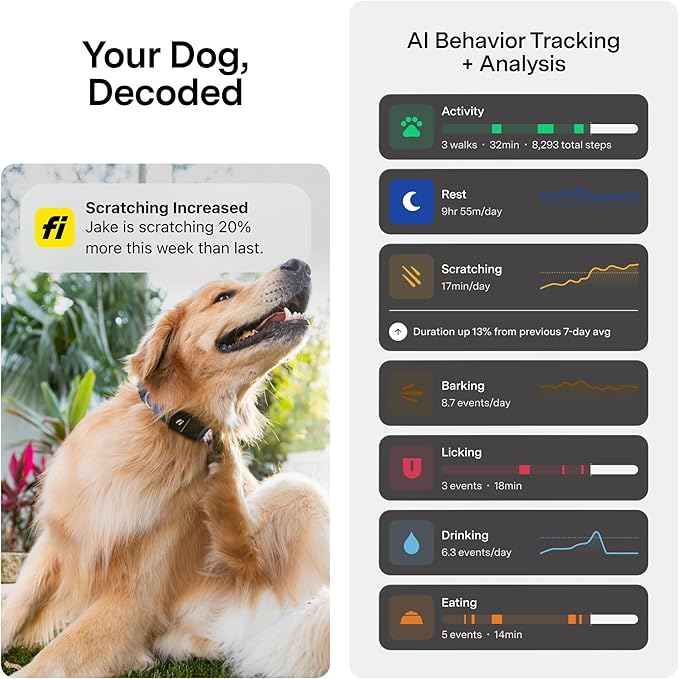 New Fi Series 3+ Smart Dog Tracker Collar [6 Month Membership Included] GPS Tracker for Dogs with Health & Behavior Monitoring, Escape Alerts, Waterproof, LED, Apple Watch Compatible (Yellow, X-Small)