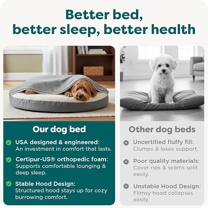 Furhaven 44" Round Orthopedic Dog Bed for Large Dogs w/ Removable Washable Cover, For Dogs Up to 80 lbs - Sherpa & Suede Snuggery - Espresso, 44-inch