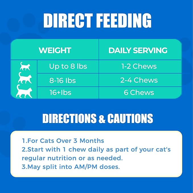 Just Try 300 Bites Hairball Control Cat Treats - Hairball Treatment & Relief for Cats - with Cat Grass, Pumpkin, & Omega-3 Fish Oil, Crunchy Chicken Flavor Crunchy Bites