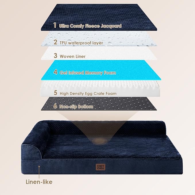 EHEYCIGA Memory Foam Dog Bed XLarge Sized Dogs, Extra Large Dog Bed Orthopedic with Washable Removable Cover, Waterproof XL Pet Bed Couch for Crate, 41x27x6 Inches, Navy Blue