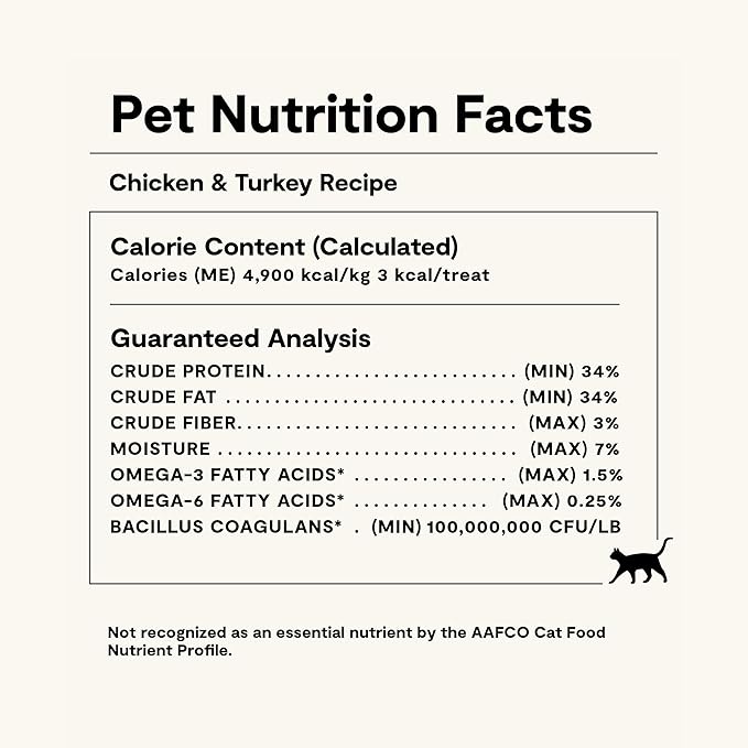Open Farm, Kitty Cubes, Freeze Dried Raw Cat Treats, Grain-Free, High-Protein Cat Treat with Probiotics, Omega Fatty Acids & Superfoods, Chicken & Turkey Recipe, 1.5oz Bag