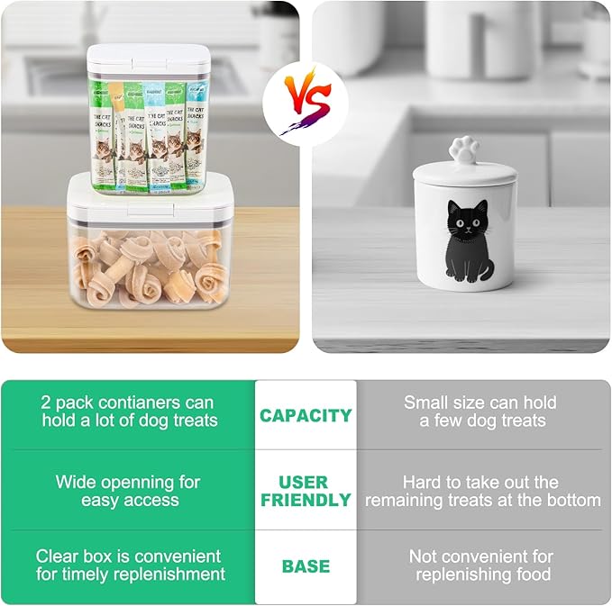 2 Pack Large Dog Treat Container Bins 2 Qt + 3 Qt with One-Press Flip-up Lid, Airtight Pet Dog Cat Treat Jar for Countertop, Pet Biscuit Canister Cookie Holder