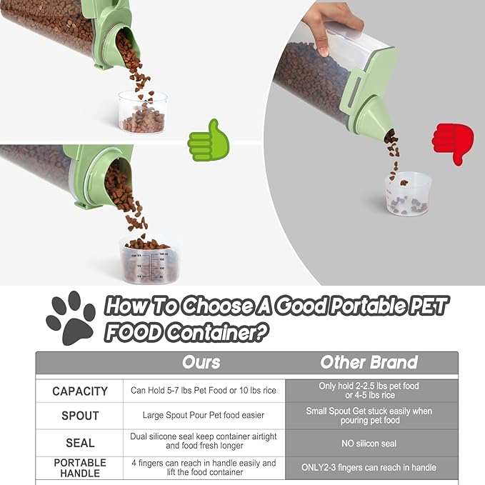 5-7Lbs Dog Cat Food Storage Container with Upgraded Large Nozzle BPA-free, 4 Snap Seals Plastic Pet Food Storage Containers with Handles (Green x 2, (5L+3L) 2pack)