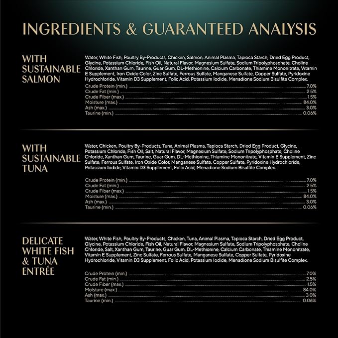 Sheba Perfect Portions Wet Cat Food Cuts in Gravy, with Sustainable Salmon, with Sustainable Tuna, and Delicate White Fish & Tuna, 2.6 oz. Twin-Pack Trays (24 Count, 48 Servings)