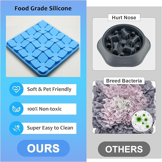Silicone Snuffle Mat for Dogs 2 Pack, Silicone Dog Slow Feeder Lick Mat with Suction Cups, Puppy Puzzle Feeder Toys Sniff Mat Foraging Mat for Smell Training Slow Eating, Blue & Green