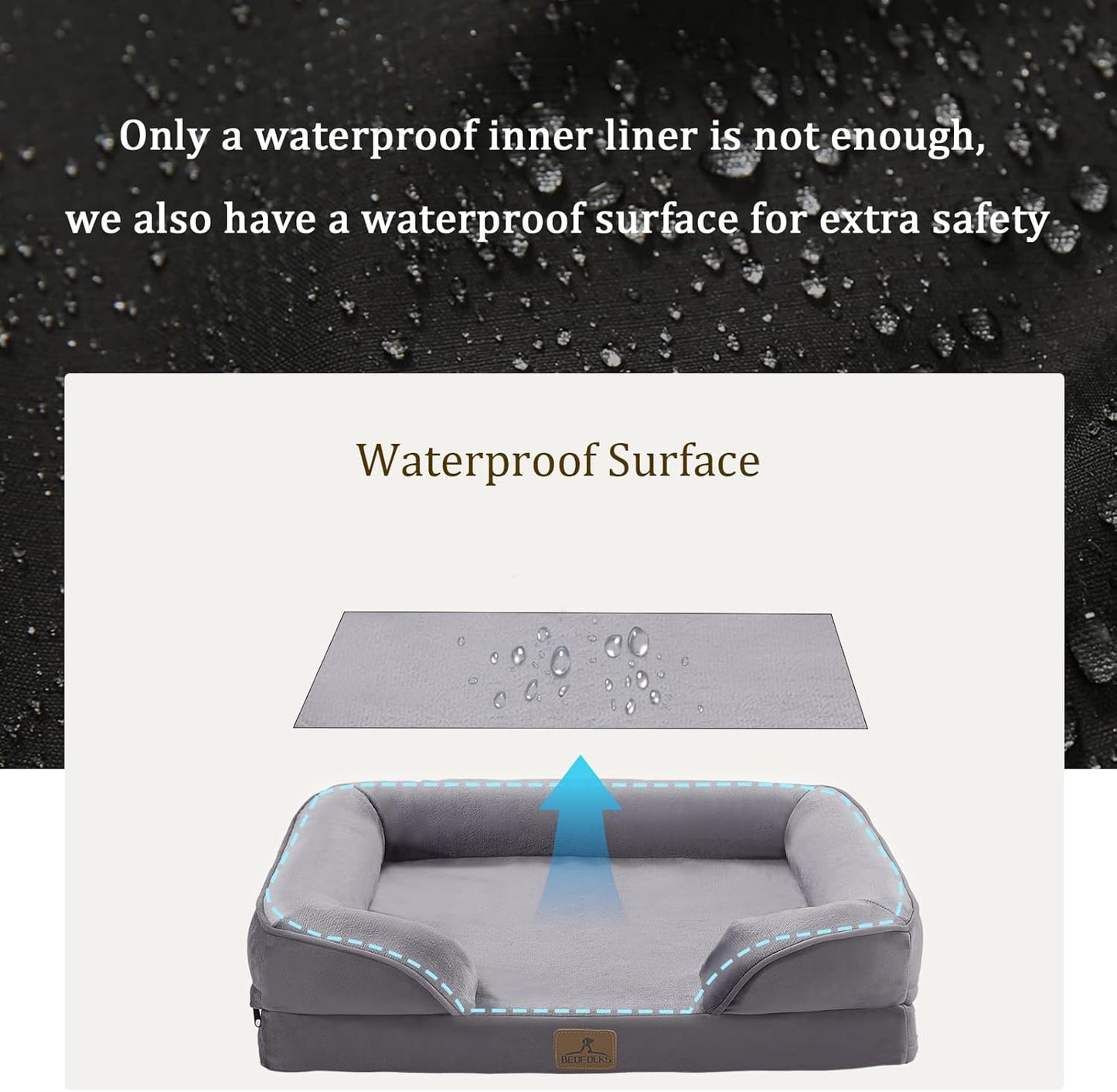 Bedfolks Orthopedic Dog Bed, Waterproof Dog Sofa Bed for Large Dogs, Egg Foam Pet Couch Bed with Removable Washable Cover and Nonslip Bottom, Dark Grey