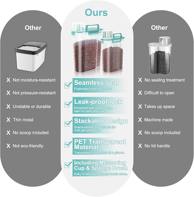 5-7Lbs Dog Cat Food Storage Container with Upgraded Large Nozzle BPA-free, 4 Snap Seals Plastic Pet Food Storage Containers with Handles (Clear Blue, (5L+3L) 2pack)