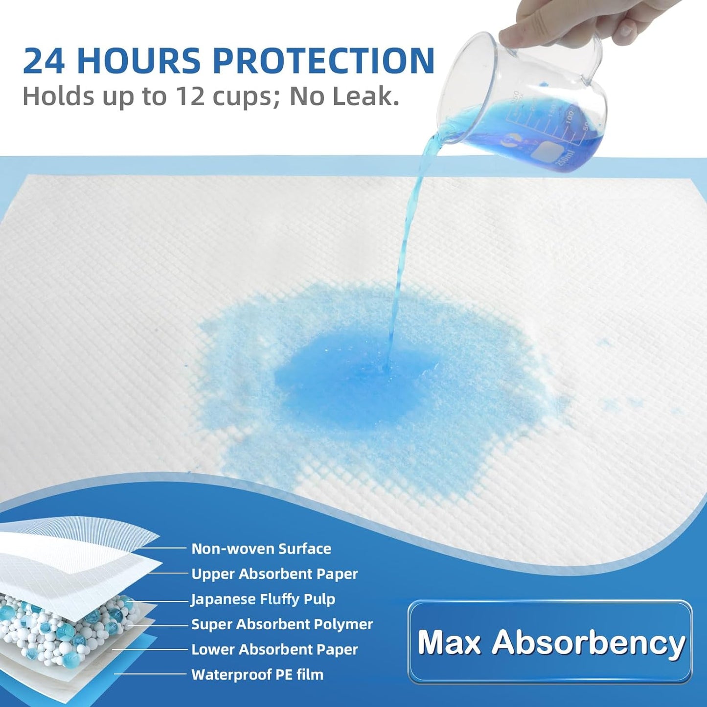 Bed Pads NO Adhesive Strip 30"x36" Thicken Elderly Adults Incontinence Underpads Disposable,Heavy Duty Absorbent Chucks Waterproof,XL Extra Large Puppy Pee Training Pad[25 Pads]