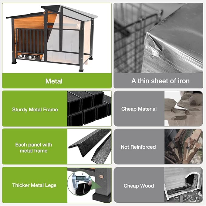 Heated Dog House Outdoor with Bowls Weatherproof Dog Kennel with Heating Pad Anti-Chewing Iron Frame Dog Shelter for Small Medium Dogs(Wooden Brown)