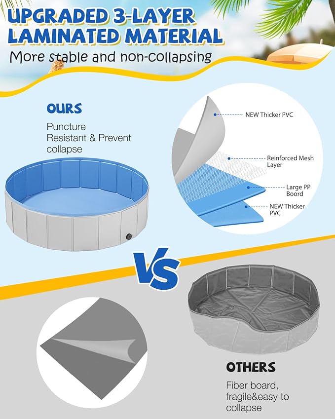 Portable Dog Pool PVC Pet Swimming Pool Bathtub Collapsible Dog Pool, Hard Plastic Pool for Pets to Swim and Bath (S-32" x 8" Light Grey)