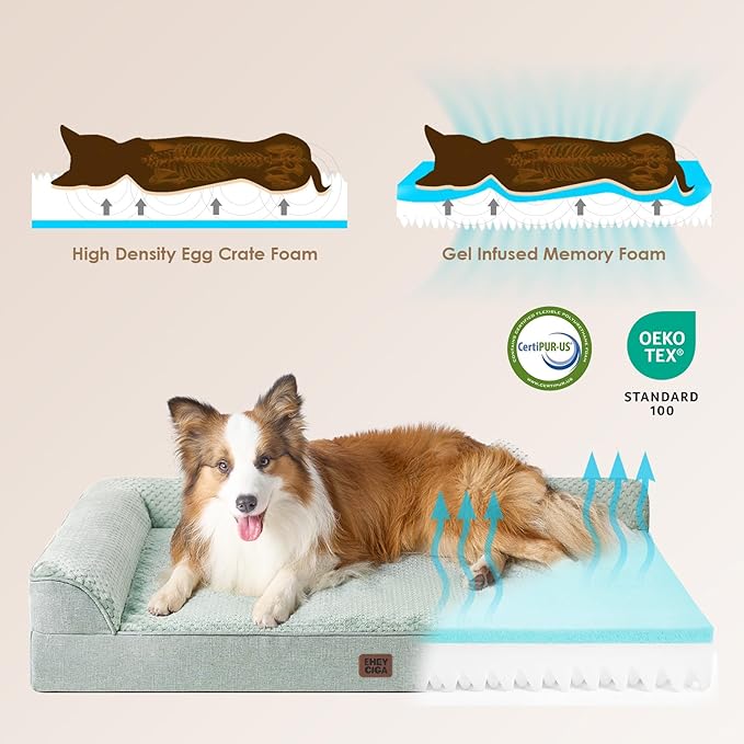 EHEYCIGA Memory Foam Dog Bed Medium Sized Dogs, Waterproof Dog Bed Orthopedic with Washable Removable Cover, Non-Slip Pet Bed Couch for Crate, 30x20x6 Inches, Greyish Green