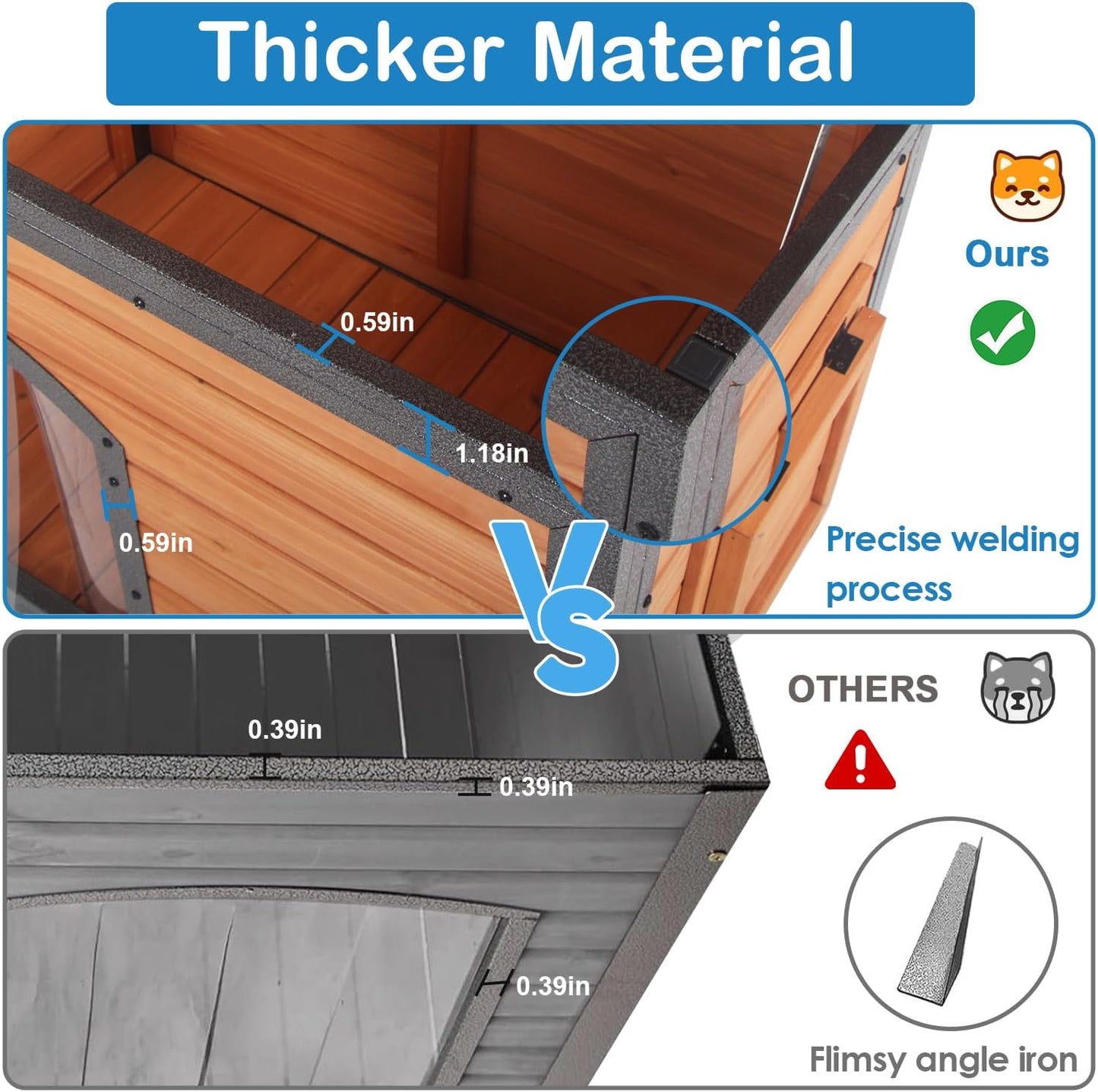 Dog House Outdoor Weatherproof 34.3" L Chew Proof Outside Dog Kennel for Small Medium Dogs with Strong Metal Chew Proof Frame Raised Design