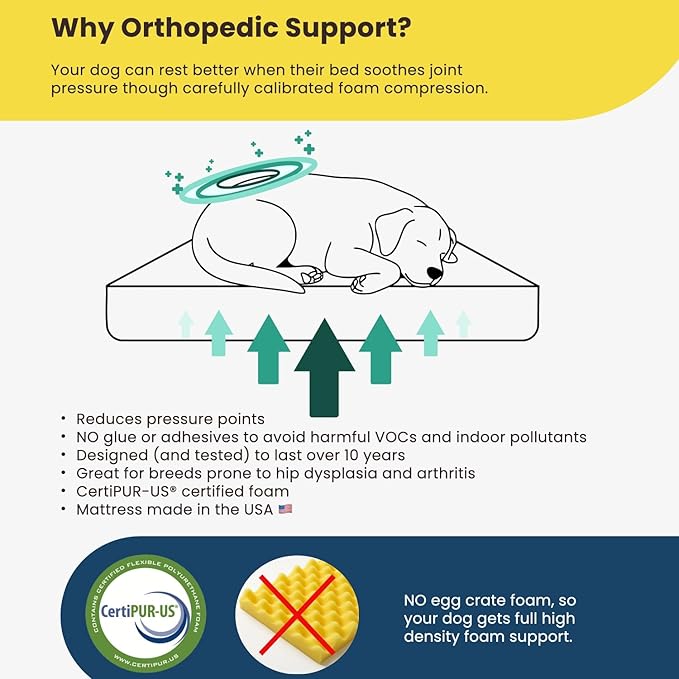K9 Ballistics Tough Ripstop Orthopedic Crate Bed - Durable Kennel Pad with Washable Cover for Large Dogs, 41 x 27 fits 42” Wire Crate, Tan