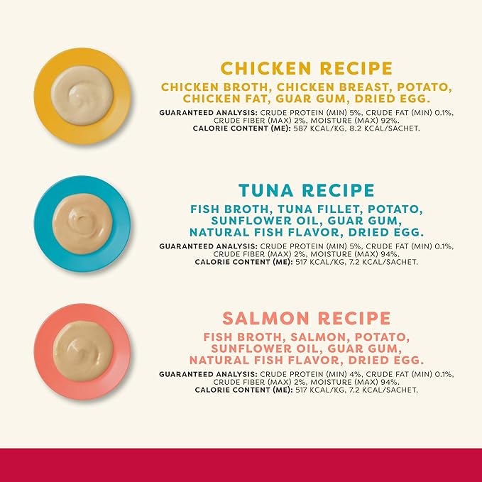 Applaws Lickable Cat Treats, Natural Grain-Free Purée, Made with Limited and Natural Ingredients, No Artificial Additives, Chicken & Tuna Squeeze Up Cat Treats (24 x 0.5 oz Sachets)