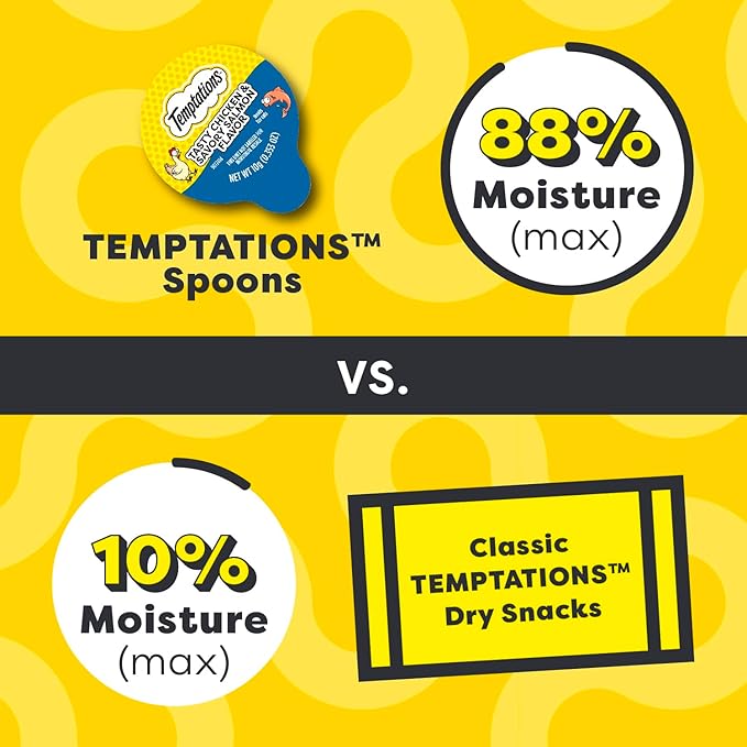 Temptations Lickable Spoons Adult Wet Cat Treat, Tasty Chicken and Savory Salmon Flavor, 4 Spoons, Pack of 12 (48 Total Treats)