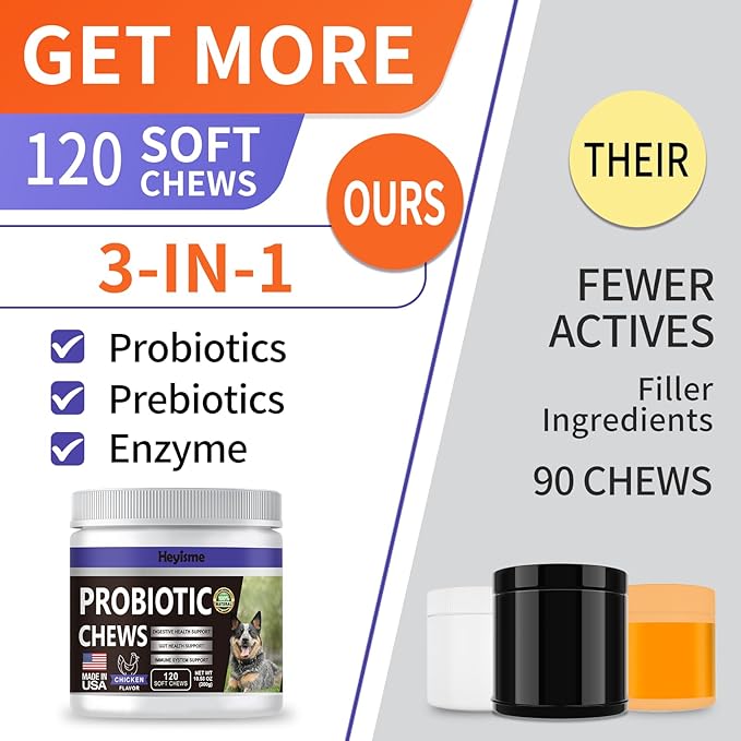 Probiotics for Dogs, Improve Yeast Balance, Itchy Skin Itchy Ears, Gut Health, Allergies, Immunity, Dog Probiotics and Digestive Enzymes with Prebiotics - Reduce Diarrhea (Chicken, 120 Chews)
