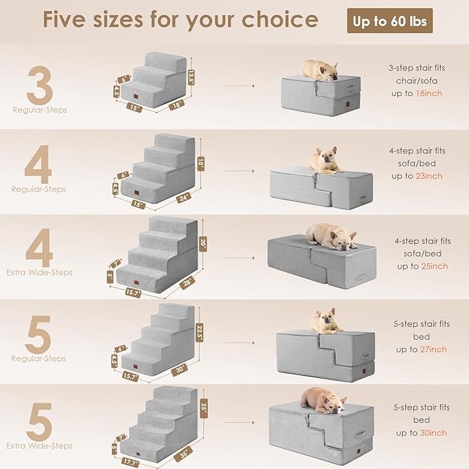 EHEYCIGA Dog Stairs for High Bed 25" H, 5-Step Extra Wide Dog Steps for Bed, Pet Steps for Small Dogs and Cats, Non-Slip Balanced Pet Ramp Indoor, Light Grey