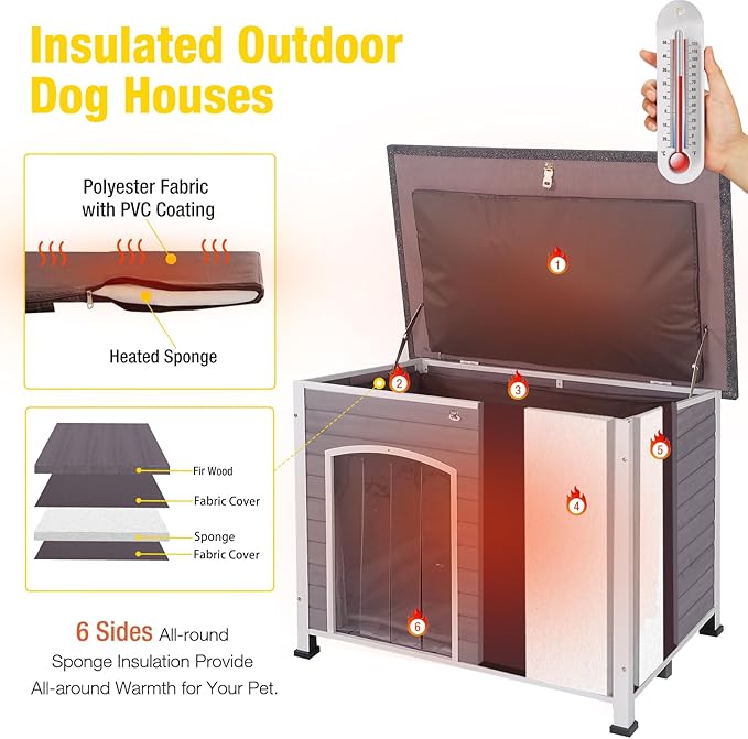 Aivituvin Insulated Dog House for Winter Outdoor Dog Kennel with All-Around Iron Frame- 100% Insulated Guarantee