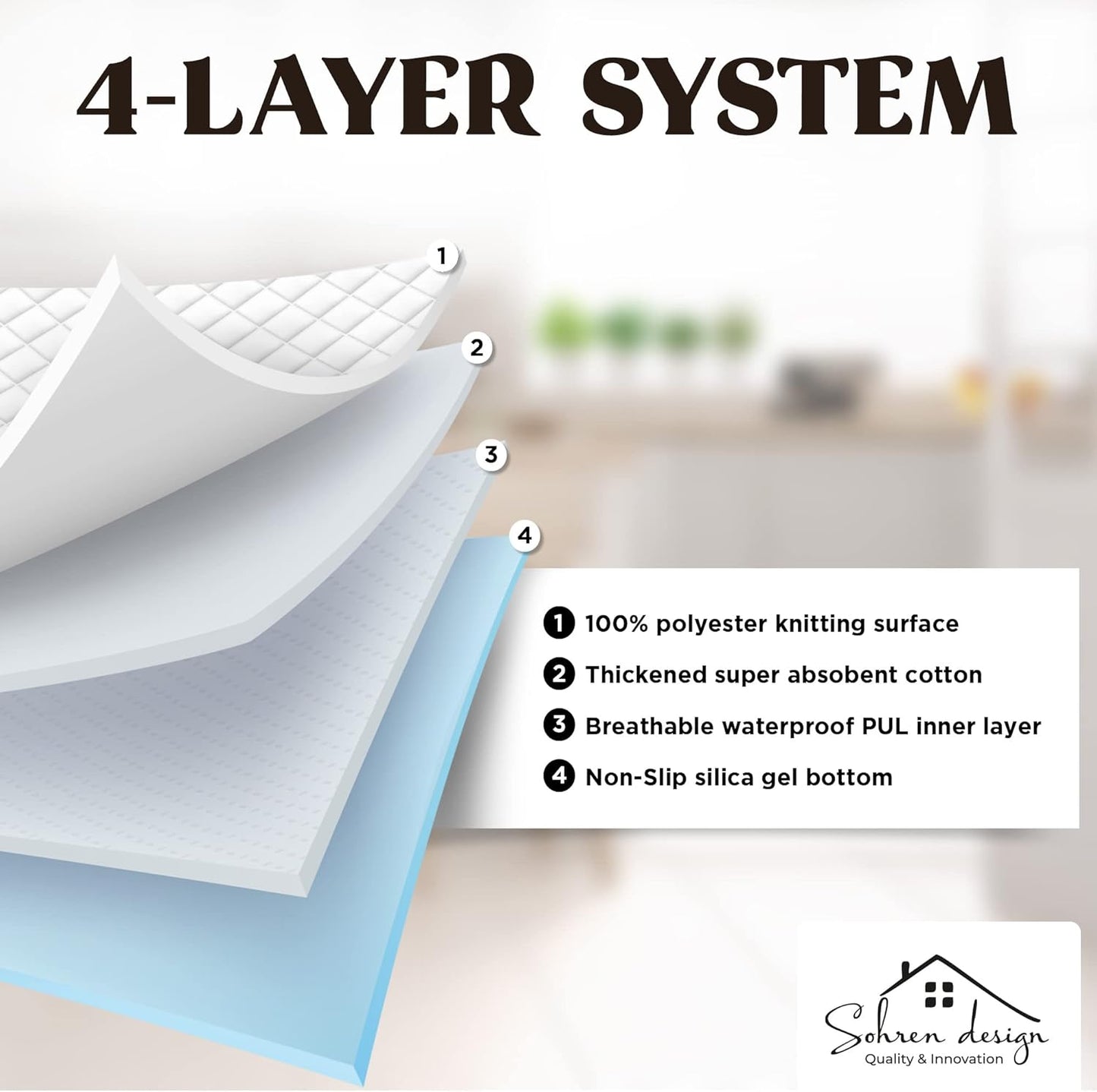 Washable Dog Pee Pads (2-Pack) - Reusable Pet Mats for Floor, Waterproof Whelping & Potty Pads, Crate Liner for Small, Medium, Large Pets (36" x 41")