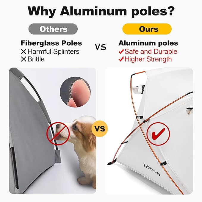 Dog Tent Cat Tent with Aluminum Poles and Camping Mat, Outdoor Waterproof Pet Tent with Zippered Mesh Door, Dog House, Cat House, Pet Playpen, Portable and Collapsible (White, Small)