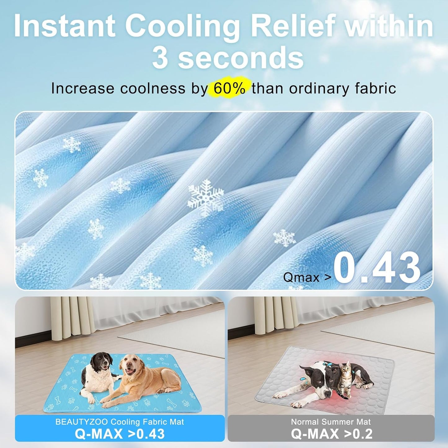 BEAUTYZOO Upgraded Dog Self Cooling Mat Ice Silk Chill Pads for Small Medium Large Dogs Summer Reusable Pet Training Pad Absorbent Non Slip Mat for Kennels, Crates & Beds,X Large 28IN x 47IN