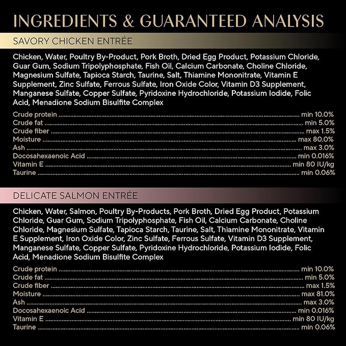 Sheba Perfect Portions Kitten Wet Cat Food Pate Chicken Entree and Salmon Entree, 2.6 oz. Twin-Pack Trays (12 Count, 24 Servings) (Pack of 2)