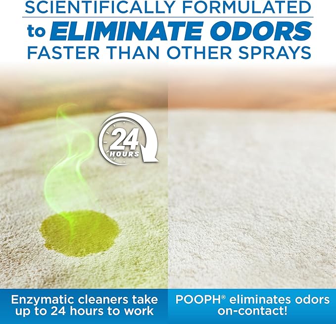 POOPH Pet Odor Eliminator and Litter Box Deodorizer - 2x32oz Bottles - Instant, Safe, Fragrance-Free, Clear, Non-Staining, Unscented