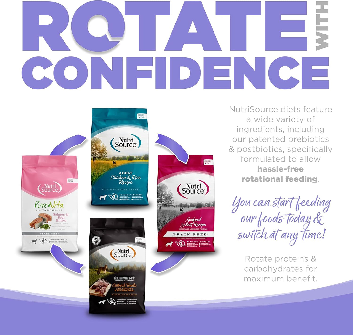 NutriSource Element Series Upland Stream Dry Dog Food, Quail, Rabbit & Trout, 4LB