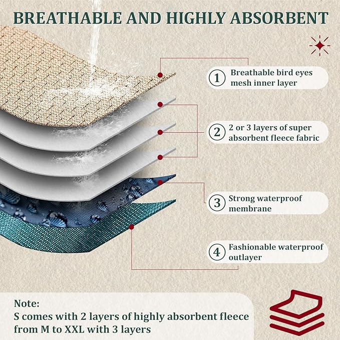 Reusable Dog Diapers Male, Premium Washable Belly Bands for Male Dogs Extra Large, Pack of 5, High Absorbing Male Dog Wraps for Doggie & Puppy in Incontinence or Excitable Urination and Training(XL)