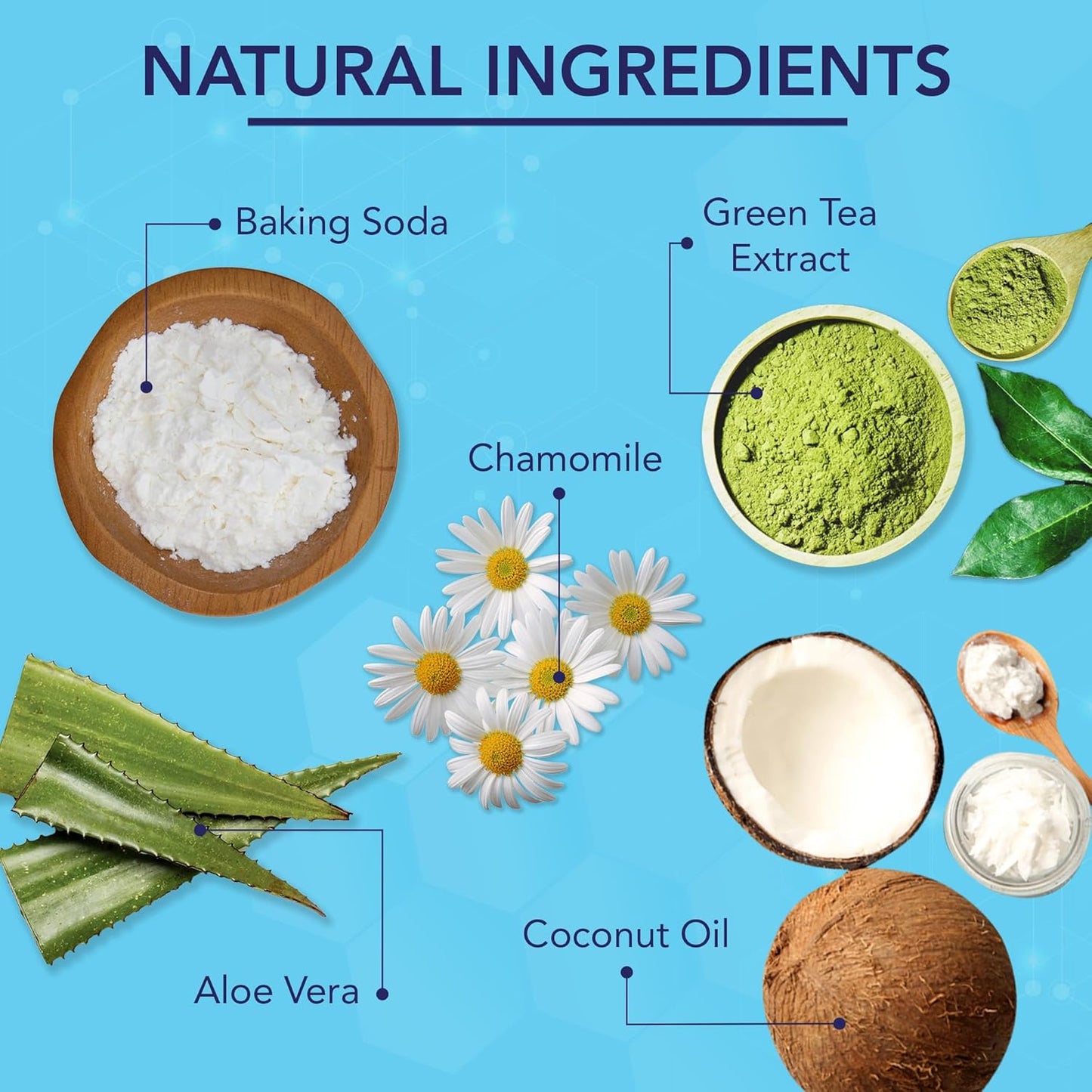 NOVEHA Pets Dental Finger Wipes for Dogs & Cats | Freshens Breath, Reduces Plaque | Healthier Gums | Clean Teeth No Toothbrush | Vet Recommended Effective Natural Oral Care (50 pcs, Flavor-Free)