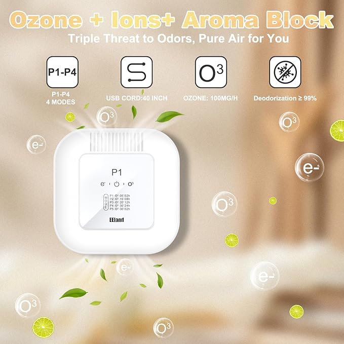 Cat Litter Deodorizer – 99% Odor Removal, Ozone Air Purifier for Pets, Strong Odor Eliminator for Litter Box, Toilet, Closet, Cabinet, Shoe, Garage, Small Room