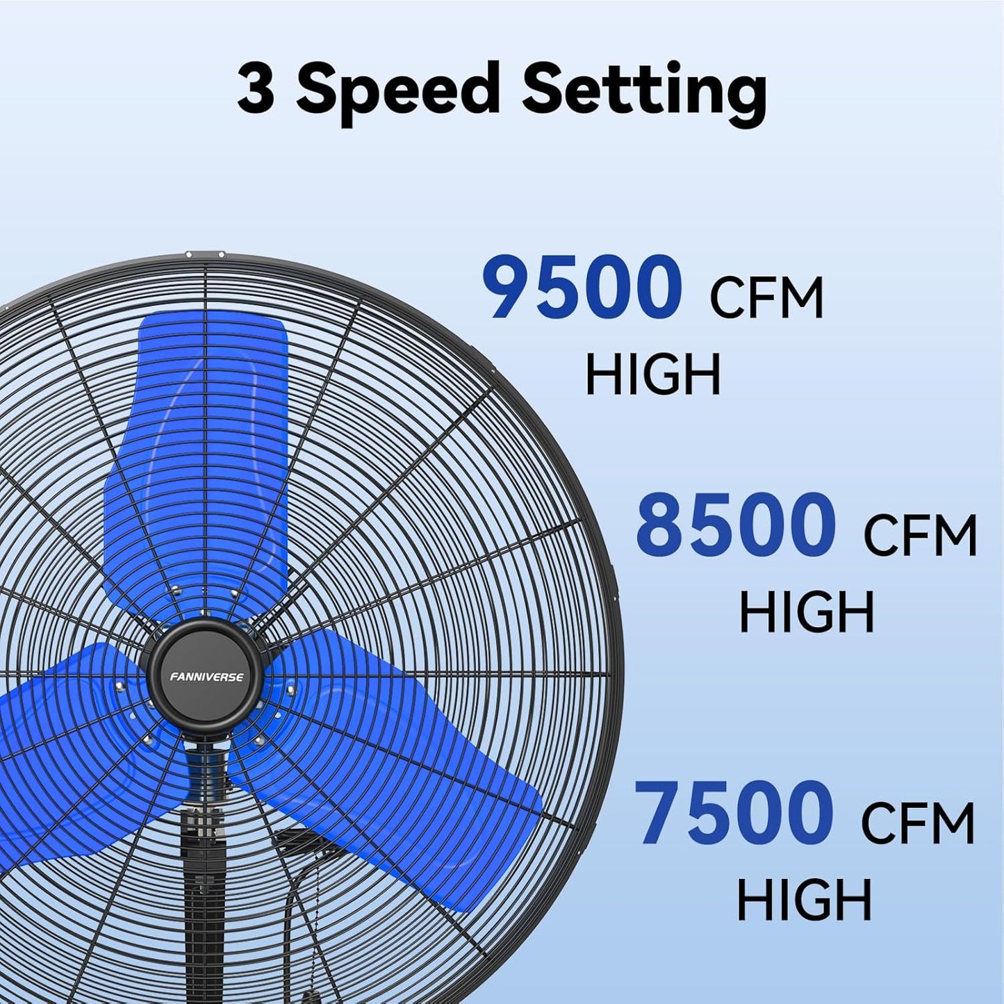 24 Inch 9500 CFM Waterproof Wall Fan Pro Series - Outdoor High Velocity Wall Mount Fan with Enclosed Motor for Residential, Warehouse, Patio, Shop, Garage, Barn UL Safety Listed