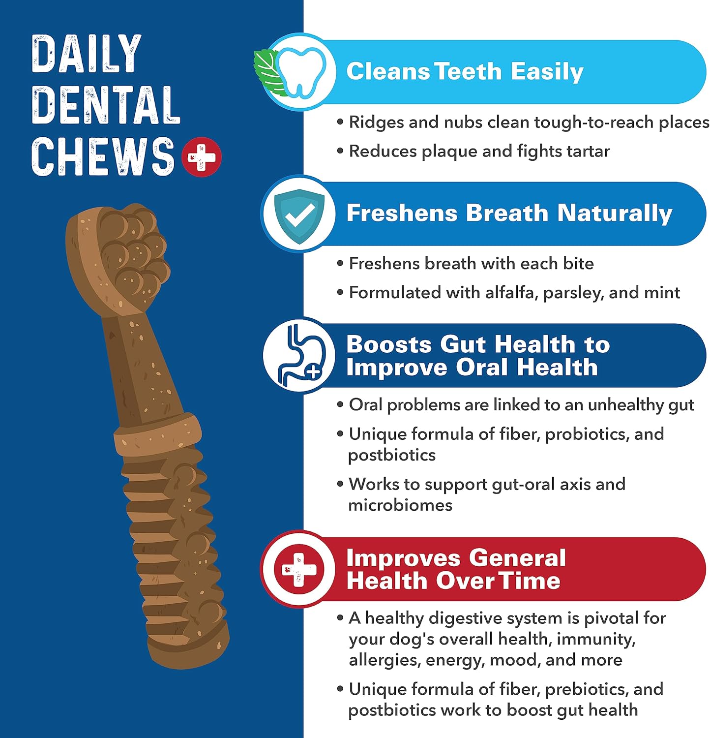 Bernie's Charming Chompers - Daily Dental Chews for Dogs 50-100 Lbs. - 24 Count - Cleans Teeth, Freshens Breath, + Boosts Oral-Gut Microbiome. Easy to Digest, Supports Healthy Digestion Naturally