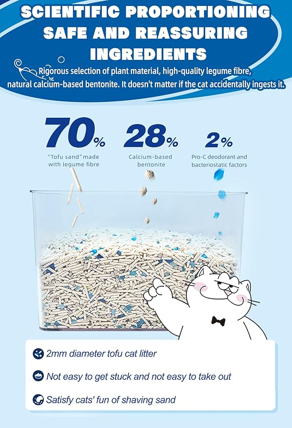 NIKORO Tofu Cat Litter,Strong Clumping Cat Litters,Odor Control and Unscented Ultra Absorbent Water Flushable Bentonite Tofu Cat Litter,Dust Free Scent Free,(5.29 lbs×1Bags)