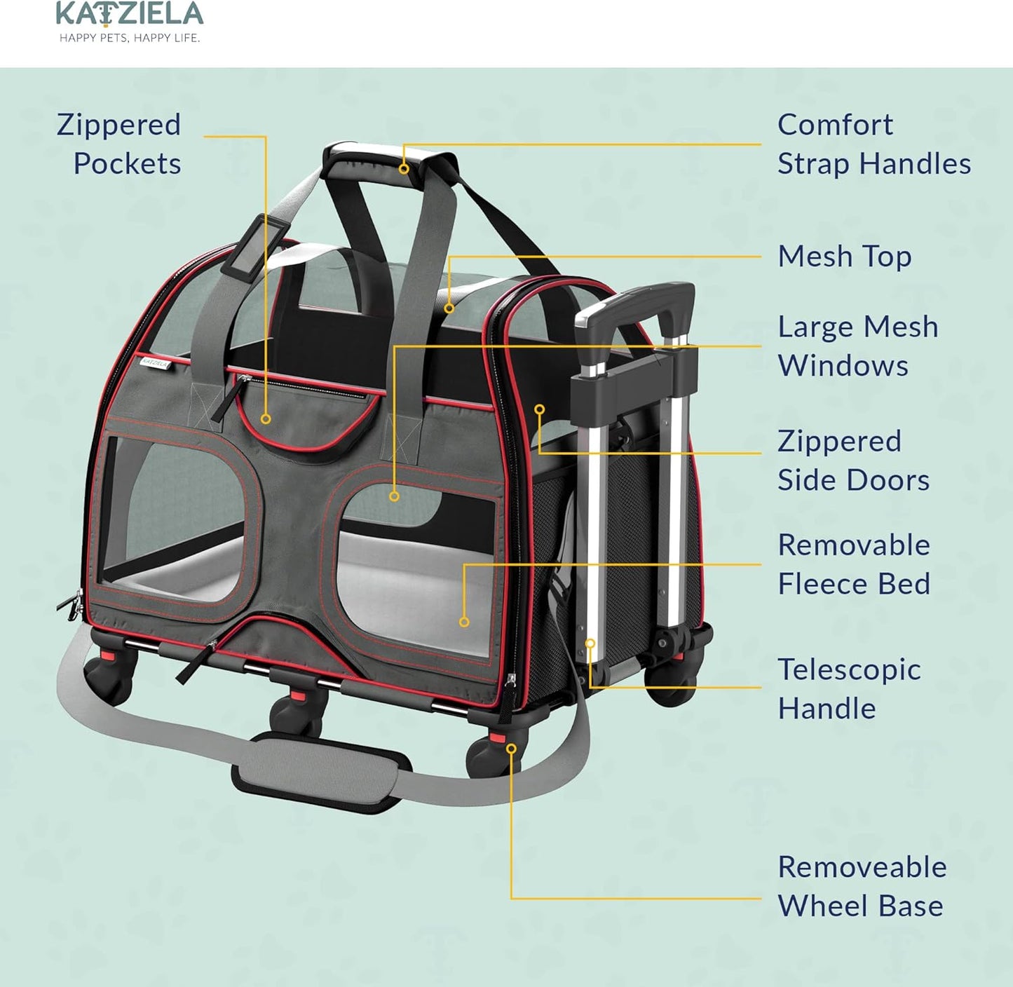 Katziela Pet Carrier - Airline Compliant - TSA Approved Pet Carrier for Small Dogs and Cats - Soft FAA Travel Airplane Dog Carrier Luggage (Black/Red)
