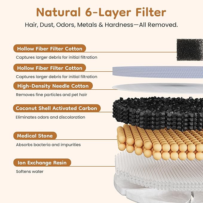 Wireless Cat Water Fountain: 5L Stainless Steel Pet Water Fountain for Cats & Dogs, Automatic Battery Operated Water Dispenser, Ultra-Quiet Indoor Fountain with Filter