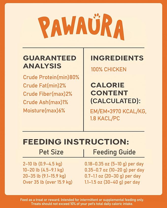 Freeze Dried Chicken Cats & Dogs Treats, 17.63 oz(1.1LB), High Protein Single Ingredient - No Additives | Grain Free | Training & Nutrition Supplements, Sealed Box