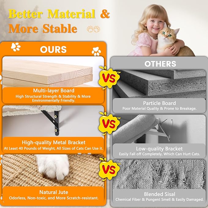 5-in-1 Cat Wall Shelves, Multi-Level Cat Climbing Furniture, Perch & Lounge for Indoor Cats, Space-Saving Wall Mounted Shelves for Play & Rest (Natural Wood) - White