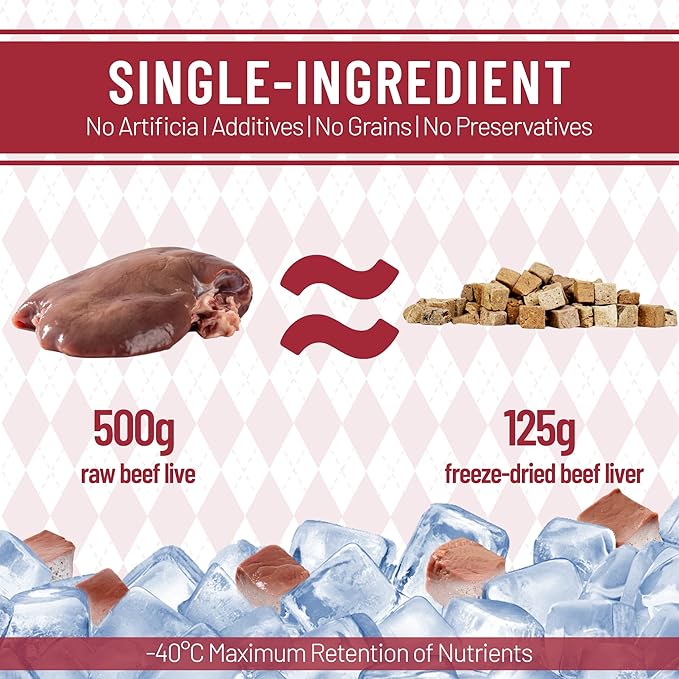 Just Try 8.82 oz Freeze-Dried Beef Liver for Dogs & Cats – Single Ingredient Dog Treats & cat Treats, High Protein, Grain-Free, Rich in Iron & Vitamin A,Healthy Training Treats