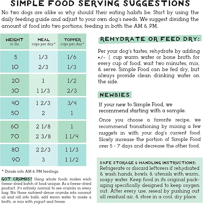 Simple Food Project - Bison Recipe - Freeze Dried Raw Food for Dogs - 24oz