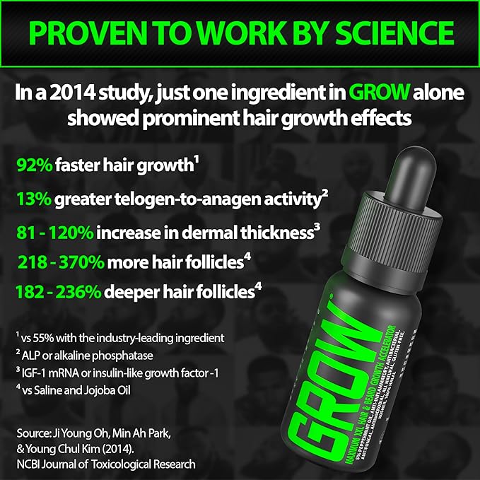 Beard Growth Kit w/GROW XXL Beard Serum for Maximum Facial Hair & Conditioner + GROW 11-in-1 Mens Shampoo & Conditioner (Hair Growth Shampoo for Men w/Biotin) - Formulated in America