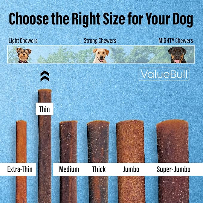 ValueBull Collagen Sticks for Small Dogs, 6 Inch Thin Chews, Natural Dog Treats, 400 Count Wholesale Pack - Supports Joints, Skin & Coat with Chondroitin & Glucosamine