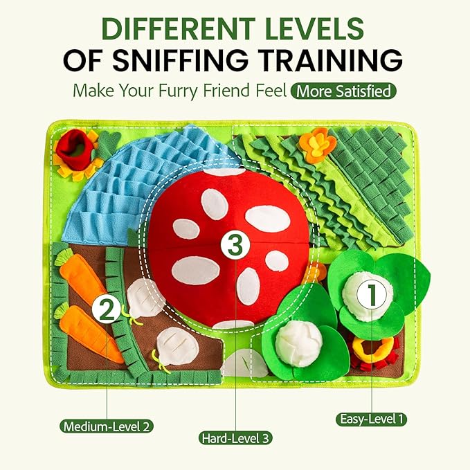 Mewoo Snuffle Mat for Dogs, 27.6" x 20“ Sniff Mat Slow Feeding Mat with Squeaky for Pets, Dog Snuffle Enrichment Puzzle Interactive Dog Toys for Boredom