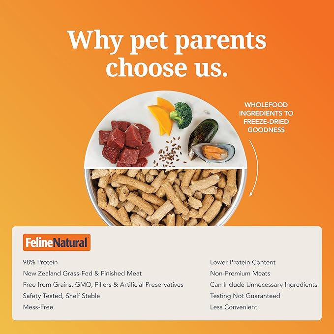 Feline Natural Grain-Free Freeze-Dried Cat Food, New Zealand Lamb & Venison 11oz