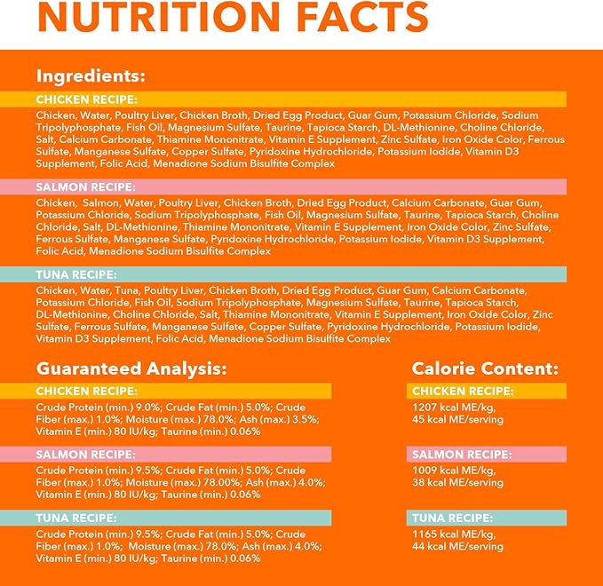 IAMS Perfect Portions Adult Wet Cat Food Pate, Chicken, Salmon, and Tuna Recipe Variety Pack, 2.6 oz. Easy Peel Twin-Pack Trays (24 Count, 48 Servings)