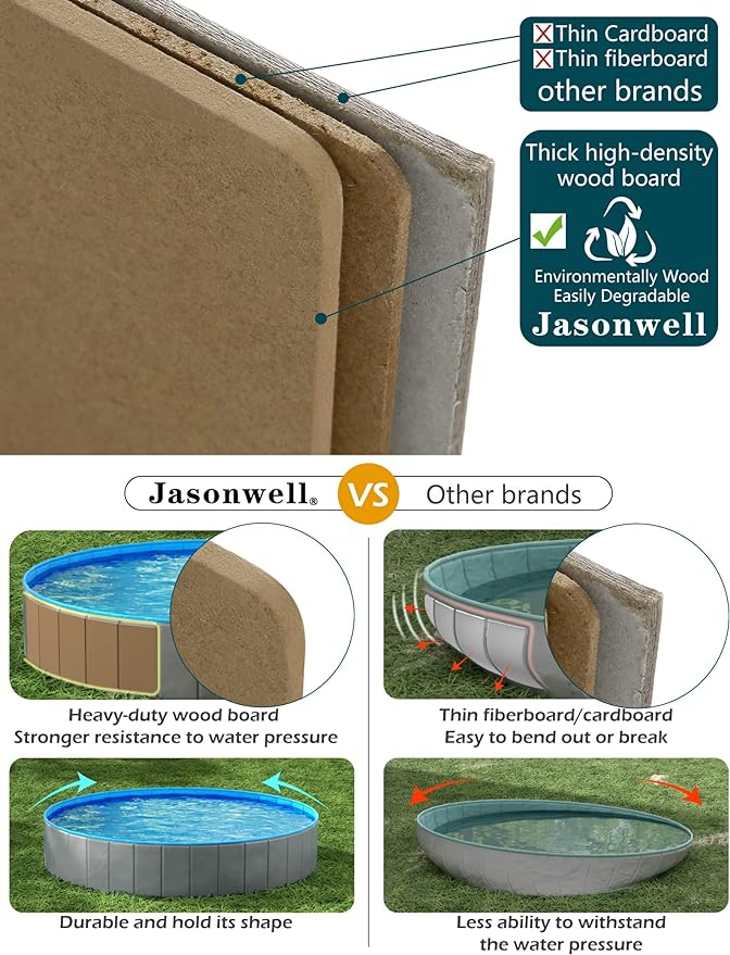 Jasonwell Foldable Dog Pet Bath Pool Collapsible Dog Pet Pool Bathing Tub Kiddie Pool Doggie Wading Pool for Puppy Small Medium Large Dogs Cats and Kids 55.1" Grey