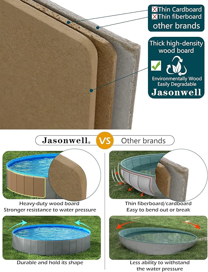 Jasonwell Foldable Dog Pet Bath Pool Collapsible Dog Pet Pool Bathing Tub Kiddie Pool Doggie Wading Pool for Puppy Small Medium Large Dogs Cats and Kids 32" Grey