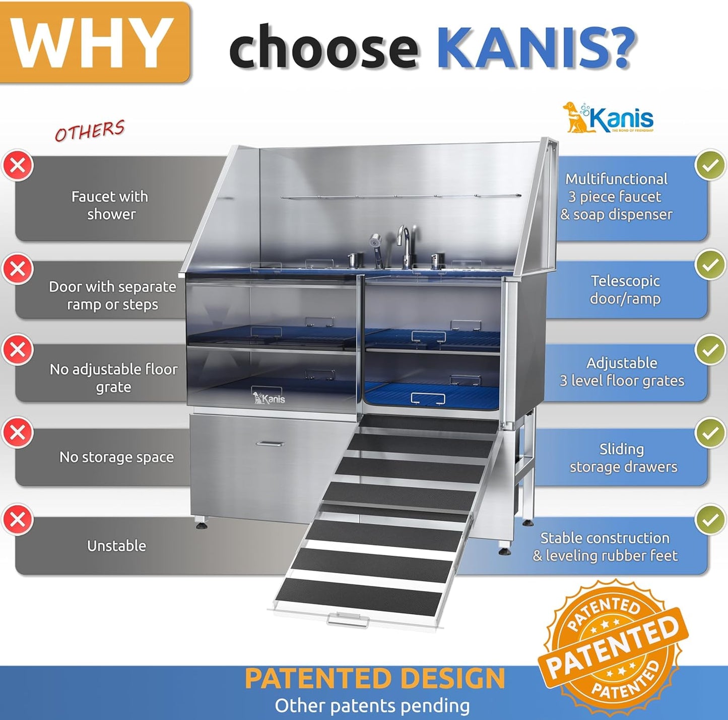 KANIS Professional Dog Washing Station - 304 Stainless Steel Pet Wash Sink & Grooming Bath Tub for Home with Ramp, Shower, Floor Grate, Storage Drawers, and Faucet for Large, Medium & Small Pets